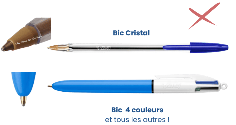 Les stylos à bille à éviter au primaire.